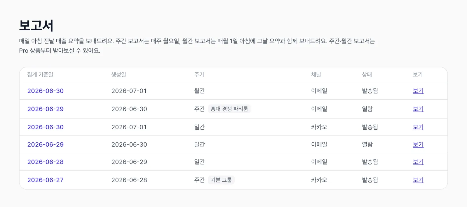 보고서 목록 화면 — 집계 기준일·주기·상태·보기 버튼 표 예시